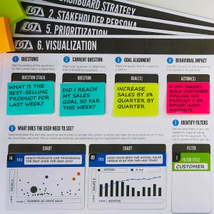 Dashboard Wireframe Kit Printable Templates